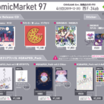 コミックマーケット97でのORIGAMI Ent.新作お品書きを公開